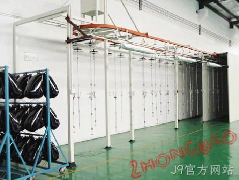 摩托车及配件喷涂生产线